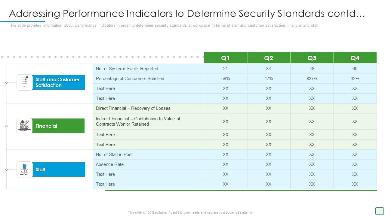 Developing_Firm_Security_Strategy_Plan_Addressing_Performance_Indicators_To_Determine_Security_Standards_Contd_Themes_PDF_Slide_1.jpg