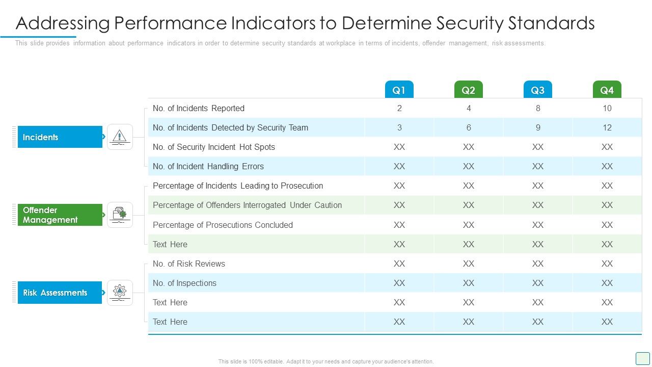 Developing_Firm_Security_Strategy_Plan_Addressing_Performance_Indicators_To_Determine_Security_Standards_Structure_PDF_Slide_1.jpg
