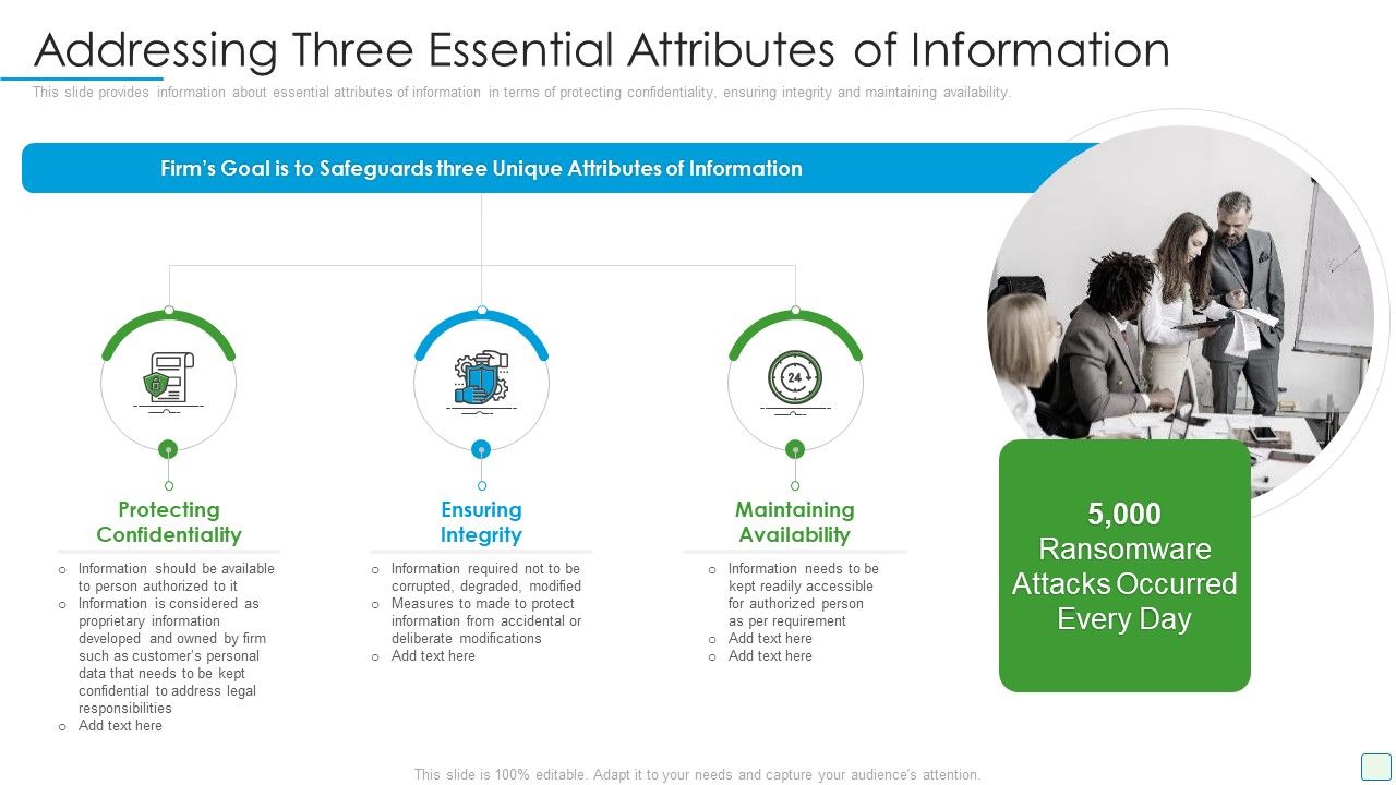 Developing_Firm_Security_Strategy_Plan_Addressing_Three_Essential_Attributes_Of_Information_Summary_PDF_Slide_1.jpg