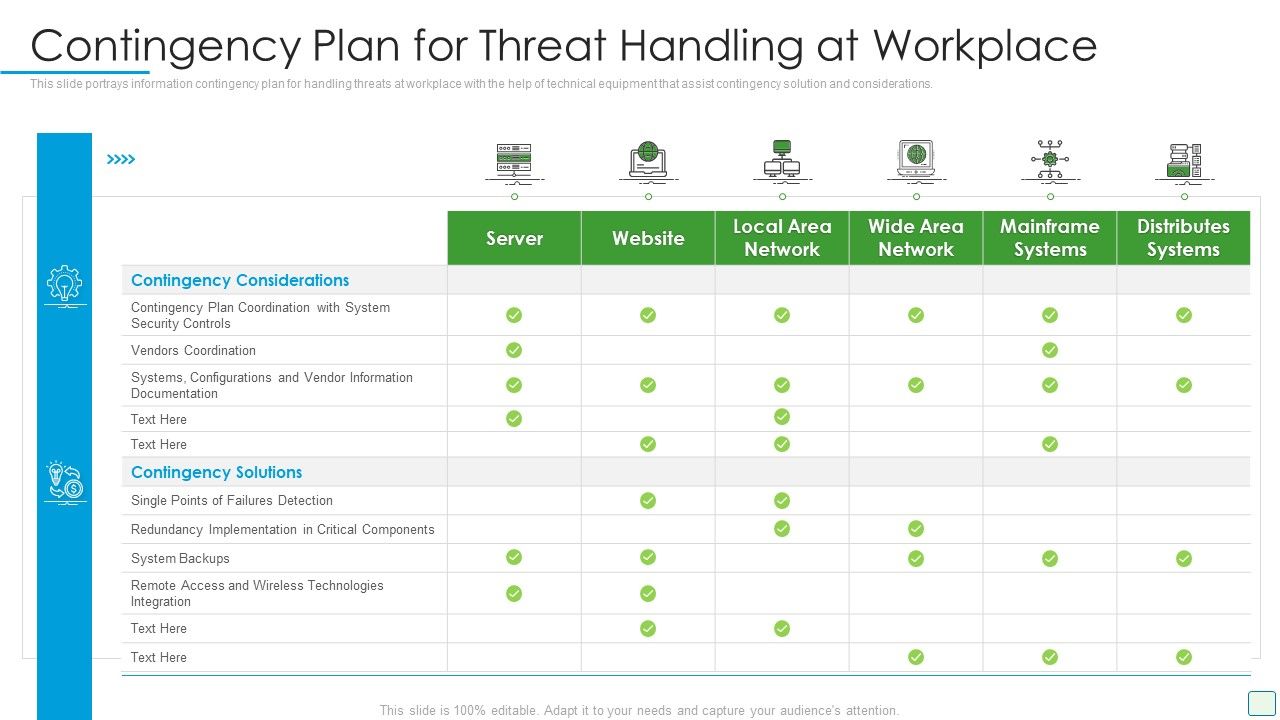 Developing_Firm_Security_Strategy_Plan_Contingency_Plan_For_Threat_Handling_At_Workplace_Summary_PDF_Slide_1.jpg
