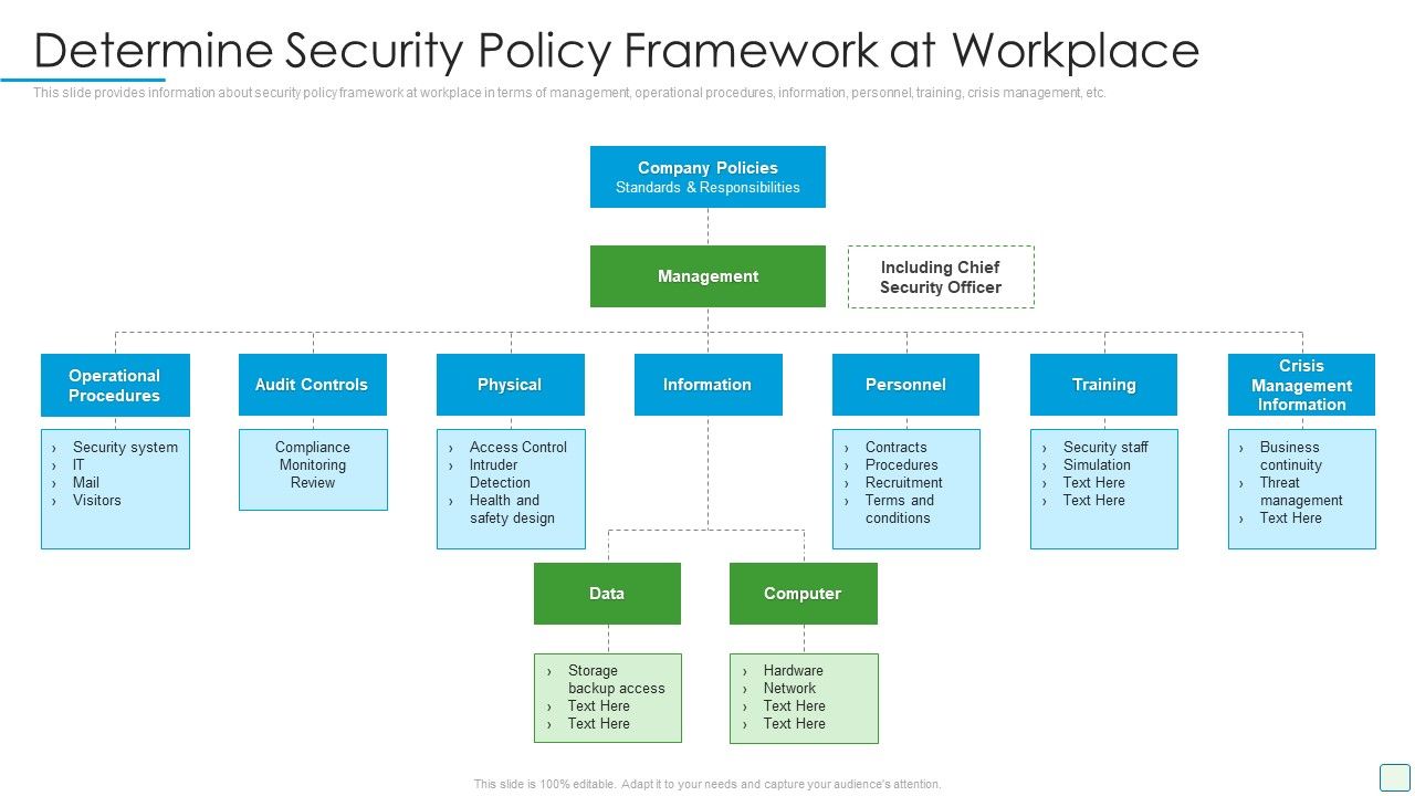 Developing_Firm_Security_Strategy_Plan_Determine_Security_Policy_Framework_At_Workplace_Template_PDF_Slide_1.jpg