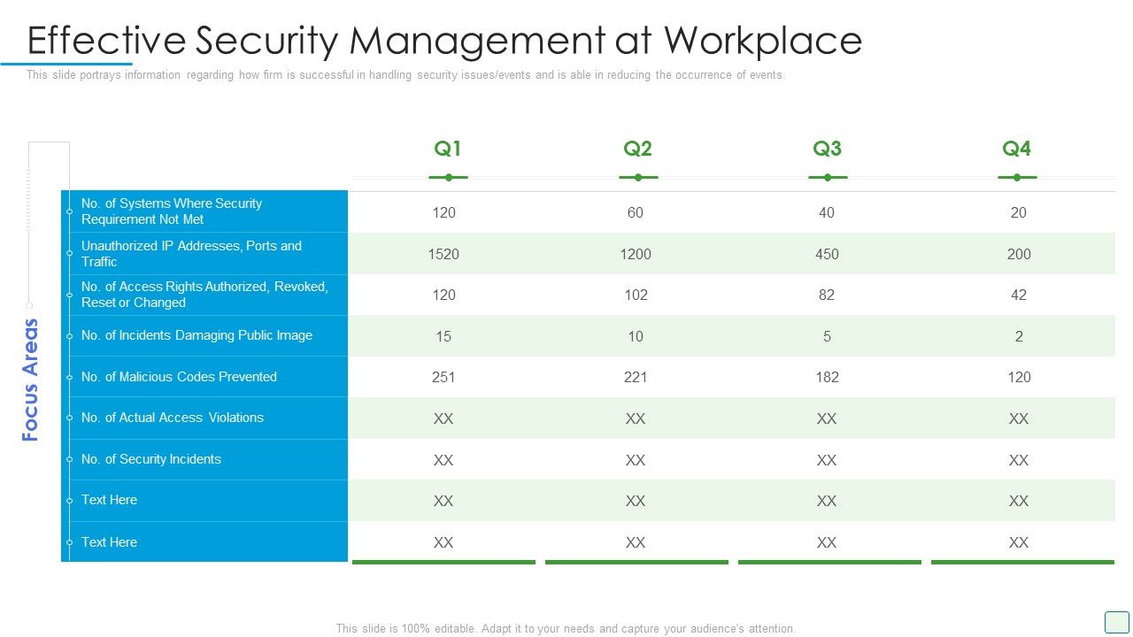 Developing_Firm_Security_Strategy_Plan_Effective_Security_Management_At_Workplace_Structure_PDF_Slide_1.jpg