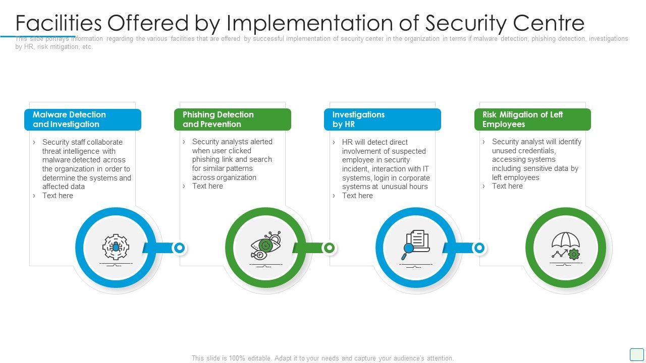 Developing_Firm_Security_Strategy_Plan_Facilities_Offered_By_Implementation_Of_Security_Centre_Formats_PDF_Slide_1.jpg