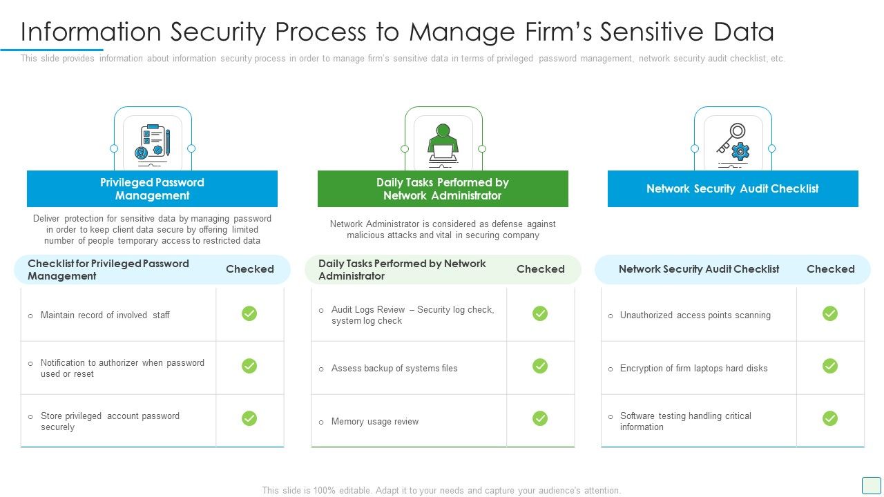 Developing_Firm_Security_Strategy_Plan_Information_Security_Process_To_Manage_Firms_Sensitive_Data_Introduction_PDF_Slide_1.jpg