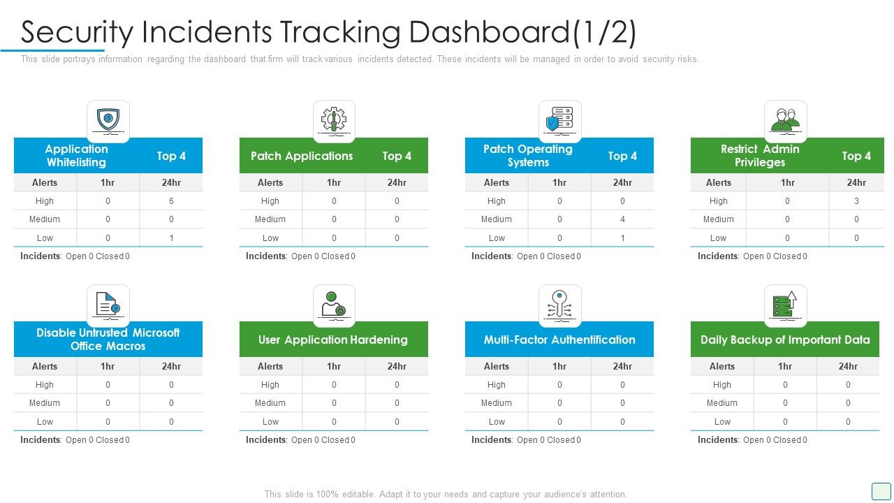 Developing_Firm_Security_Strategy_Plan_Security_Incidents_Tracking_Dashboard_Alerts_Graphics_PDF_Slide_1.jpg