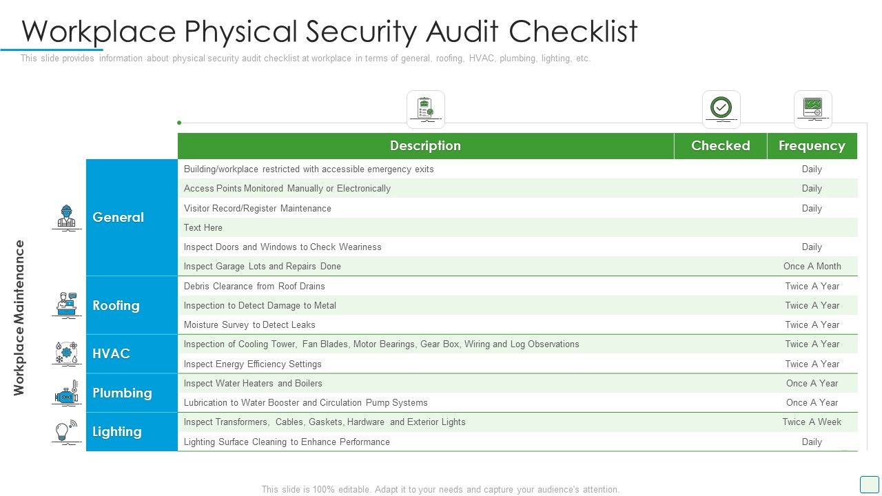Developing_Firm_Security_Strategy_Plan_Workplace_Physical_Security_Audit_Checklist_Download_PDF_Slide_1.jpg