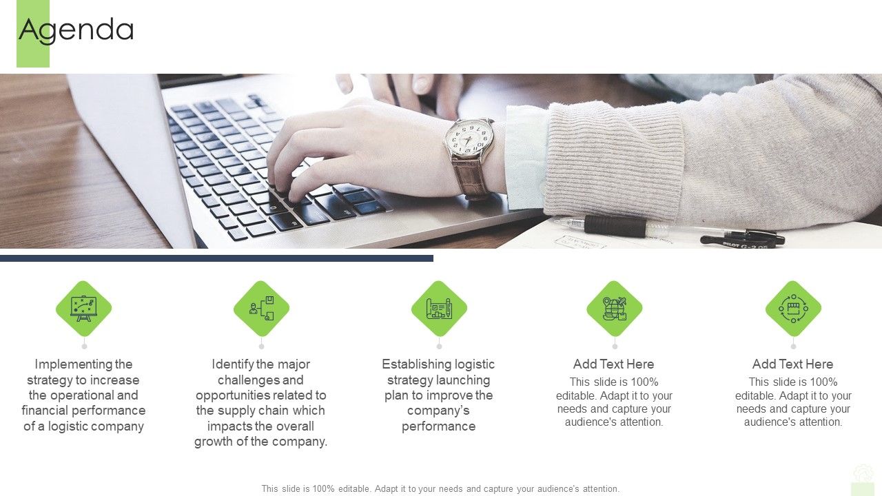 Developing_Functional_Logistic_Plan_Business_Agenda_Ppt_Gallery_Picture_PDF_Slide_1.jpg