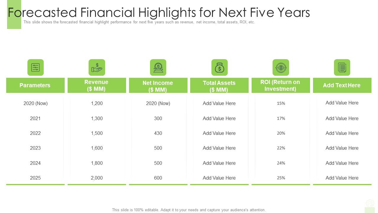 Developing_Functional_Logistic_Plan_Business_Forecasted_Financial_Highlights_For_Next_Five_Years_Structure_PDF_Slide_1.jpg