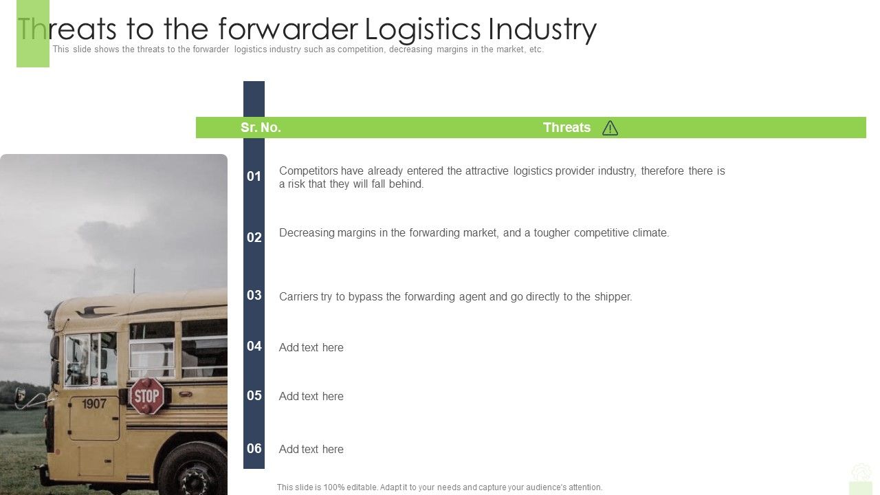 Developing_Functional_Logistic_Plan_Business_Threats_To_The_Forwarder_Logistics_Industry_Professional_PDF_Slide_1.jpg