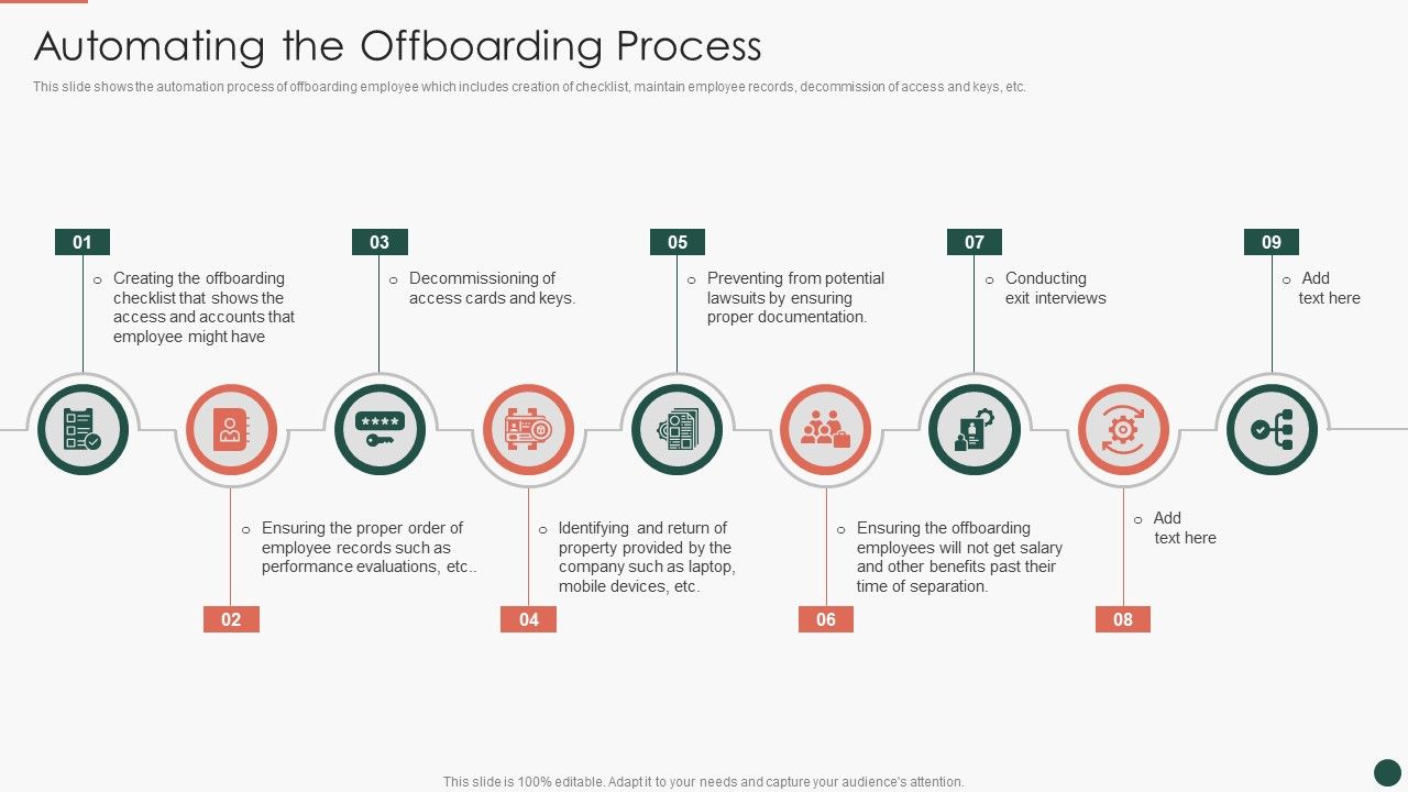 Developing_HR_Process_Flow_Automating_The_Offboarding_Process_Clipart_PDF_Slide_1.jpg