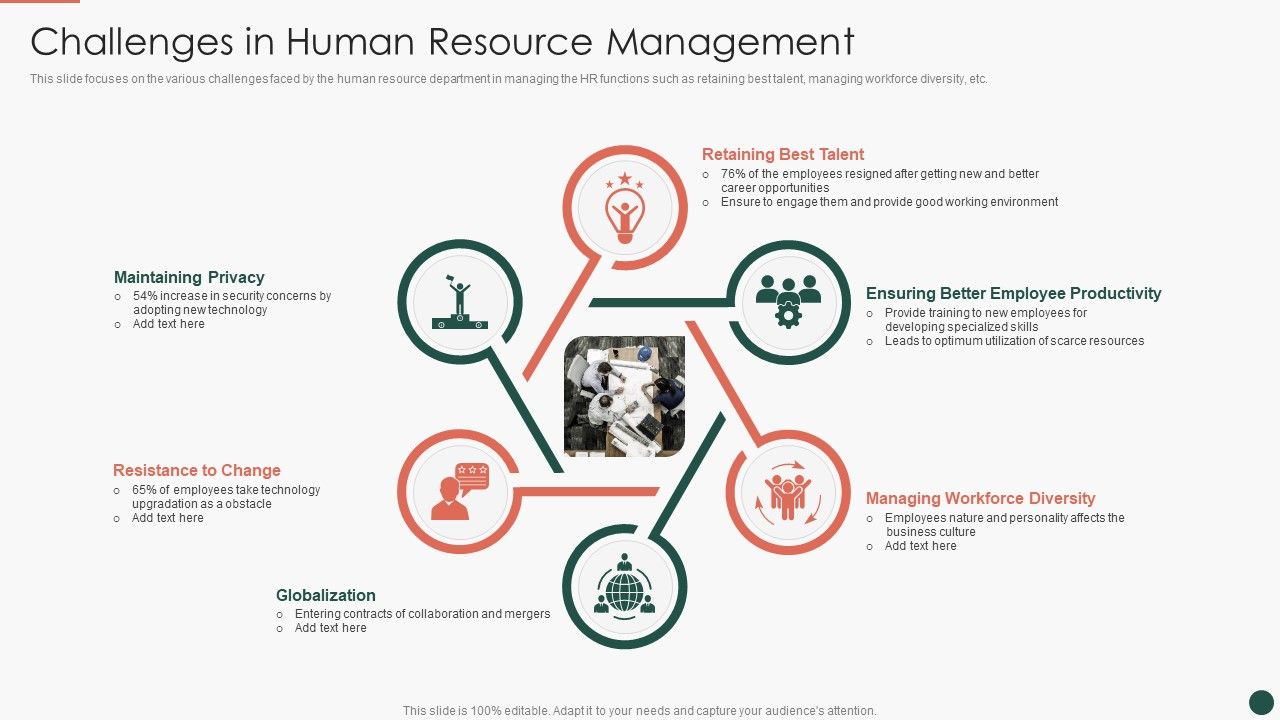 Developing_HR_Process_Flow_Challenges_In_Human_Resource_Management_Background_PDF_Slide_1.jpg