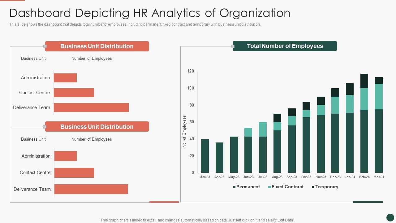 Developing_HR_Process_Flow_Dashboard_Depicting_HR_Analytics_Of_Organization_Clipart_PDF_Slide_1.jpg
