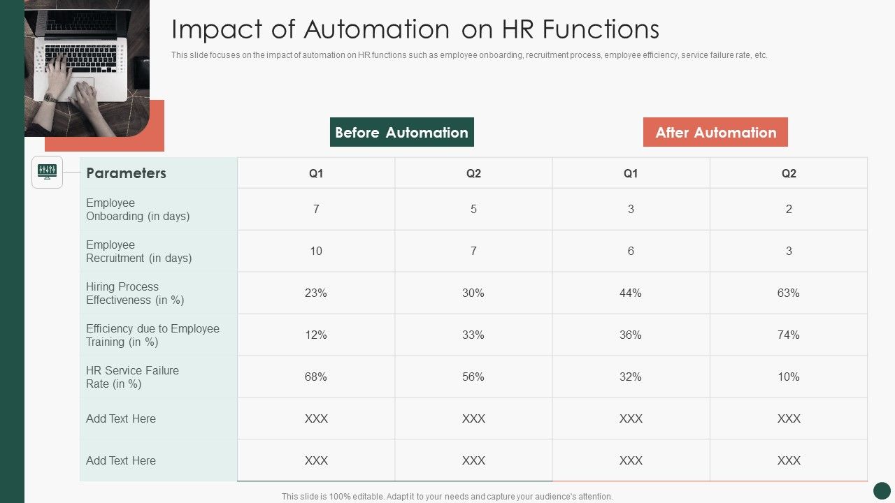 Developing_HR_Process_Flow_Impact_Of_Automation_On_HR_Functions_Icons_PDF_Slide_1.jpg