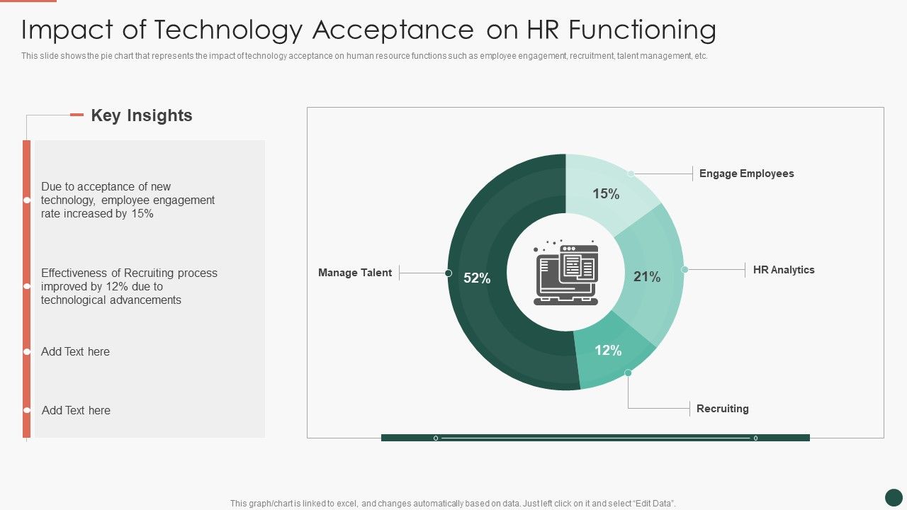 Developing_HR_Process_Flow_Impact_Of_Technology_Acceptance_On_HR_Functioning_Elements_PDF_Slide_1.jpg
