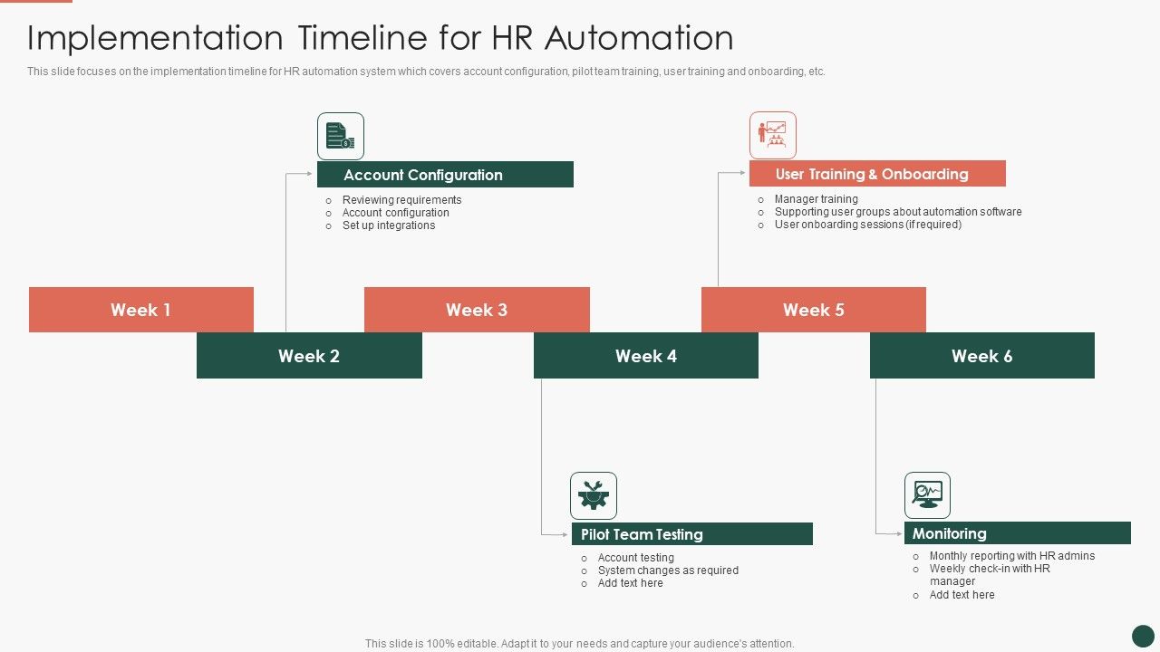 Developing_HR_Process_Flow_Implementation_Timeline_For_HR_Automation_Ideas_PDF_Slide_1.jpg