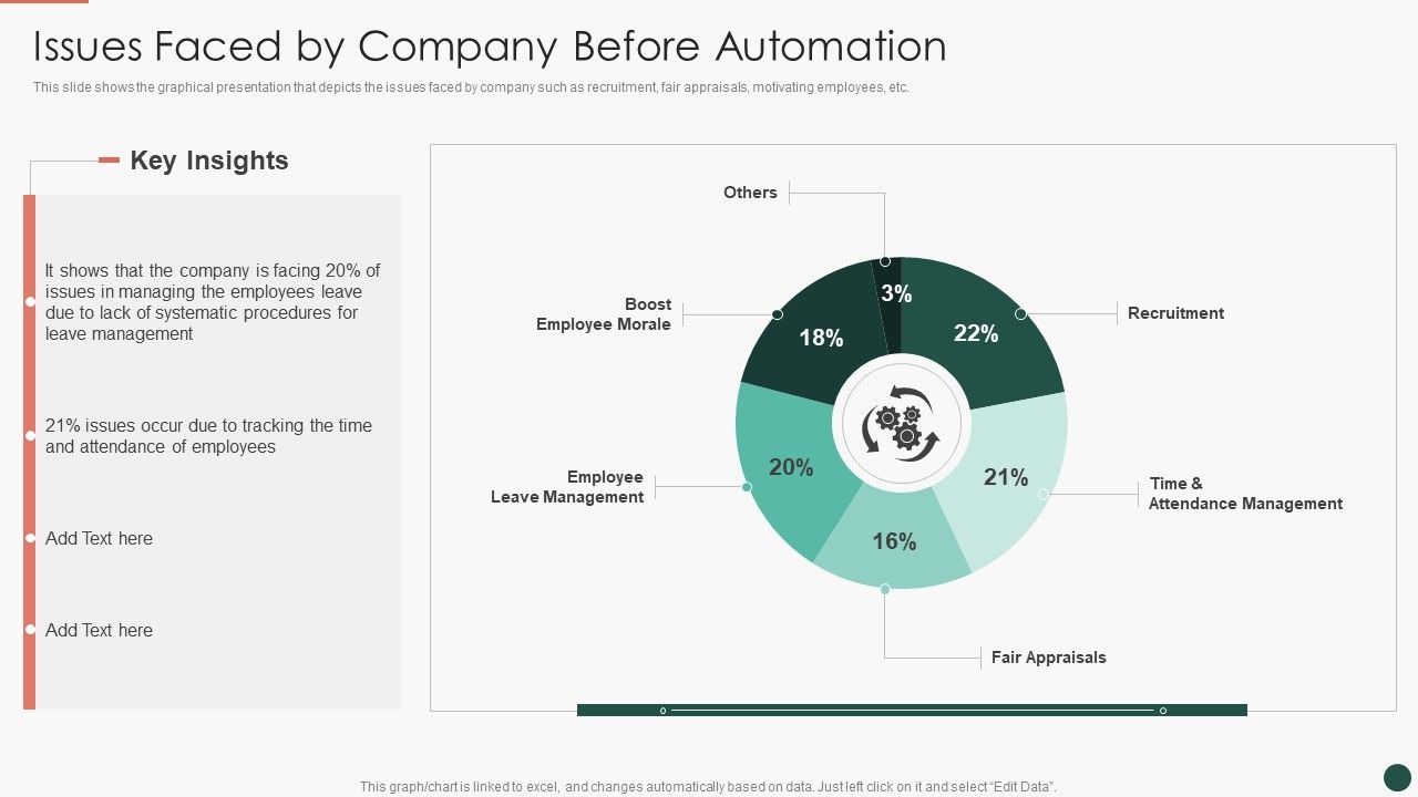 Developing_HR_Process_Flow_Issues_Faced_By_Company_Before_Automation_Information_PDF_Slide_1.jpg