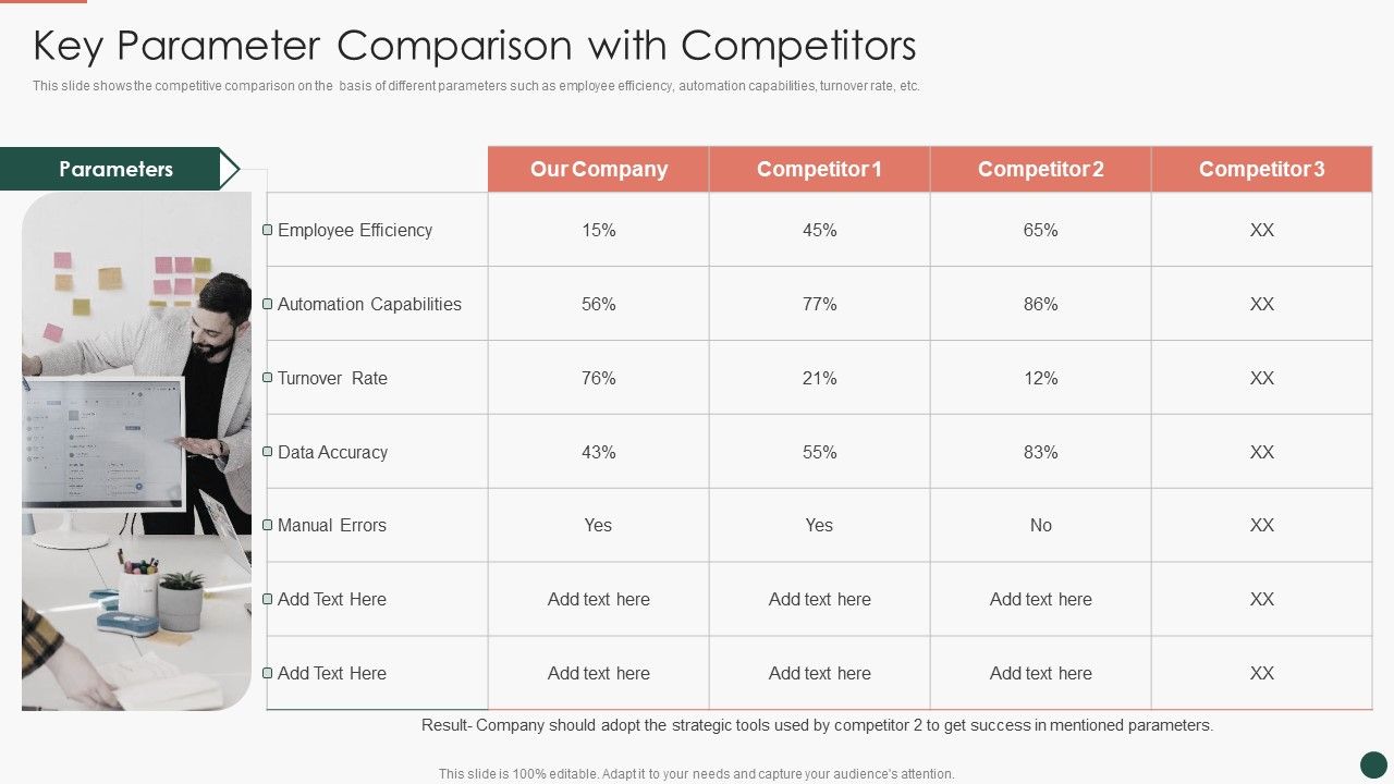 Developing_HR_Process_Flow_Key_Parameter_Comparison_With_Competitors_Topics_PDF_Slide_1.jpg
