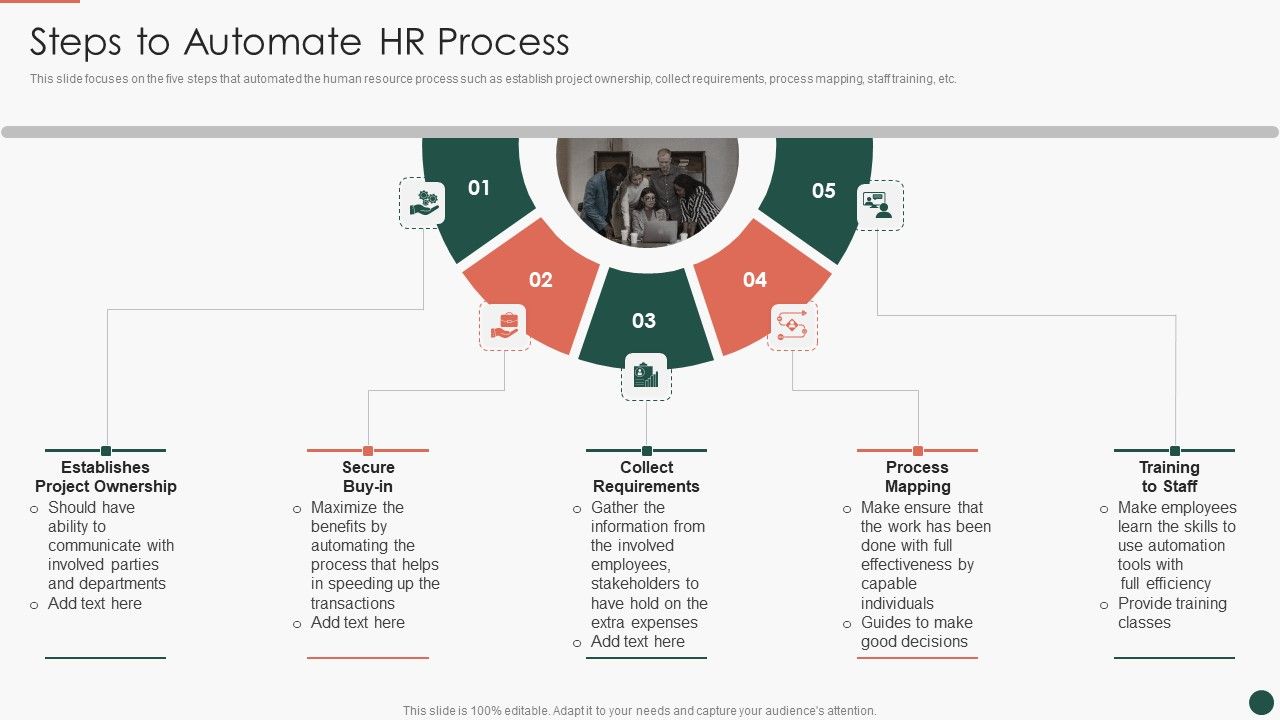 Developing_HR_Process_Flow_Steps_To_Automate_HR_Process_Brochure_PDF_Slide_1.jpg