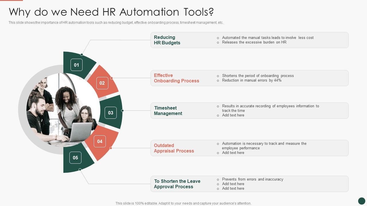 Developing_HR_Process_Flow_Why_Do_We_Need_HR_Automation_Tools_Clipart_PDF_Slide_1.jpg