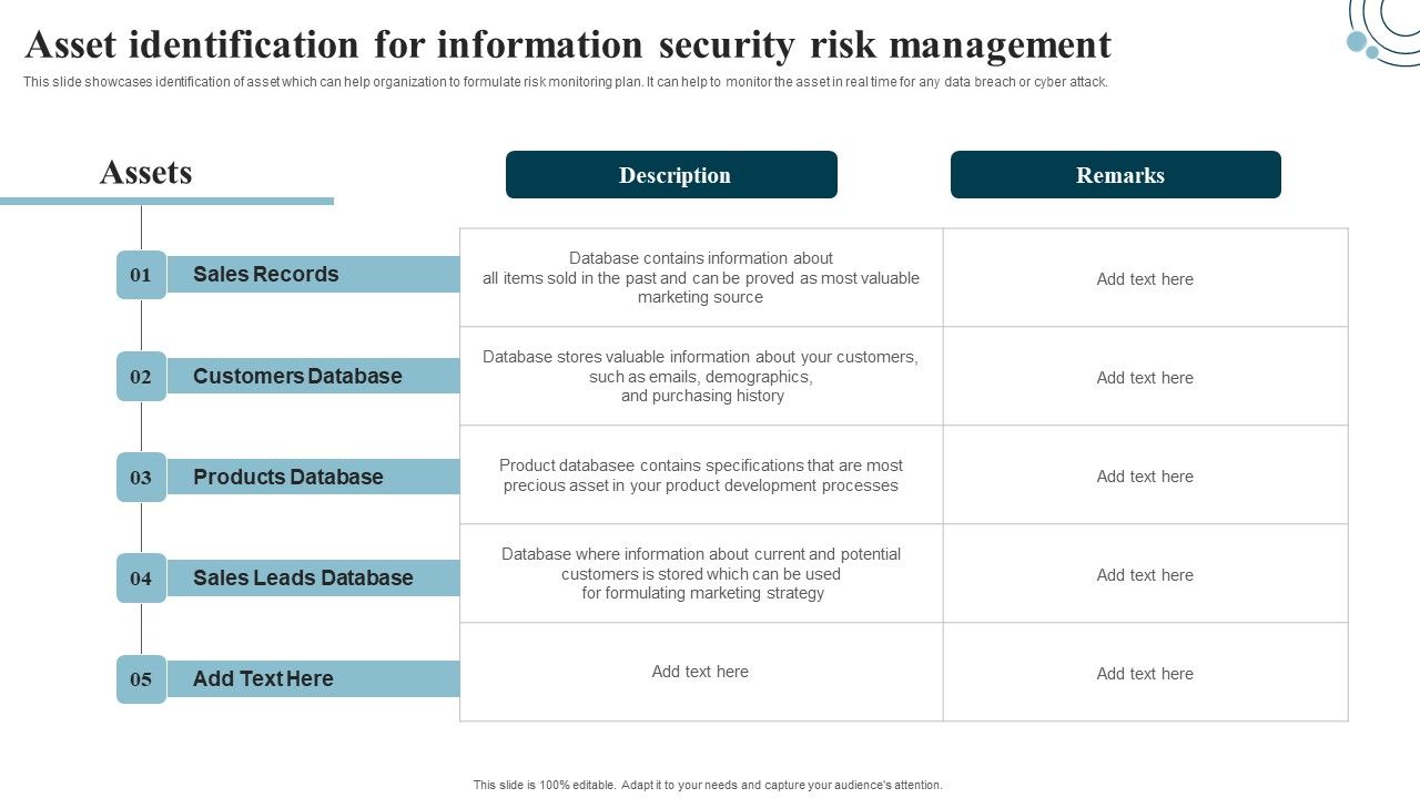 Developing_IT_Security_Strategy_Asset_Identification_For_Information_Security_Risk_Professional_PDF_Slide_1.jpg