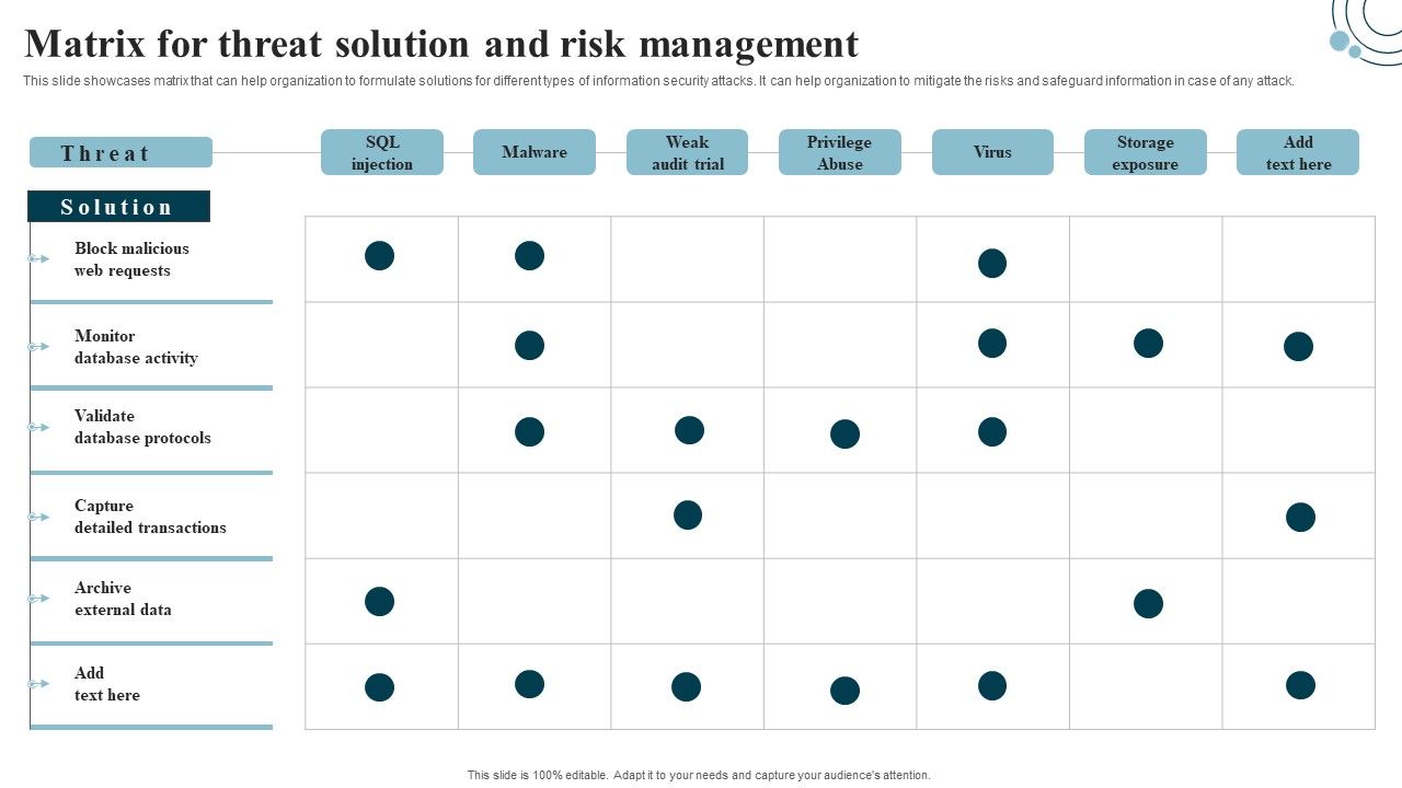 Developing_IT_Security_Strategy_Matrix_For_Threat_Solution_And_Risk_Management_Topics_PDF_Slide_1.jpg