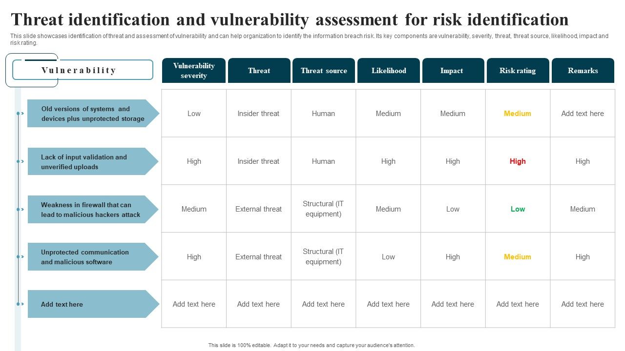 Developing_IT_Security_Strategy_Threat_Identification_And_Vulnerability_Assessment_For_Risk_Pictures_PDF_Slide_1.jpg
