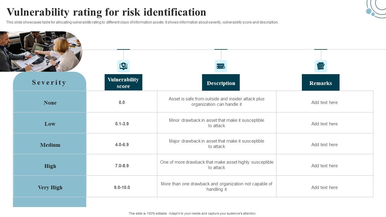 Developing_IT_Security_Strategy_Vulnerability_Rating_For_Risk_Identification_Topics_PDF_Slide_1.jpg