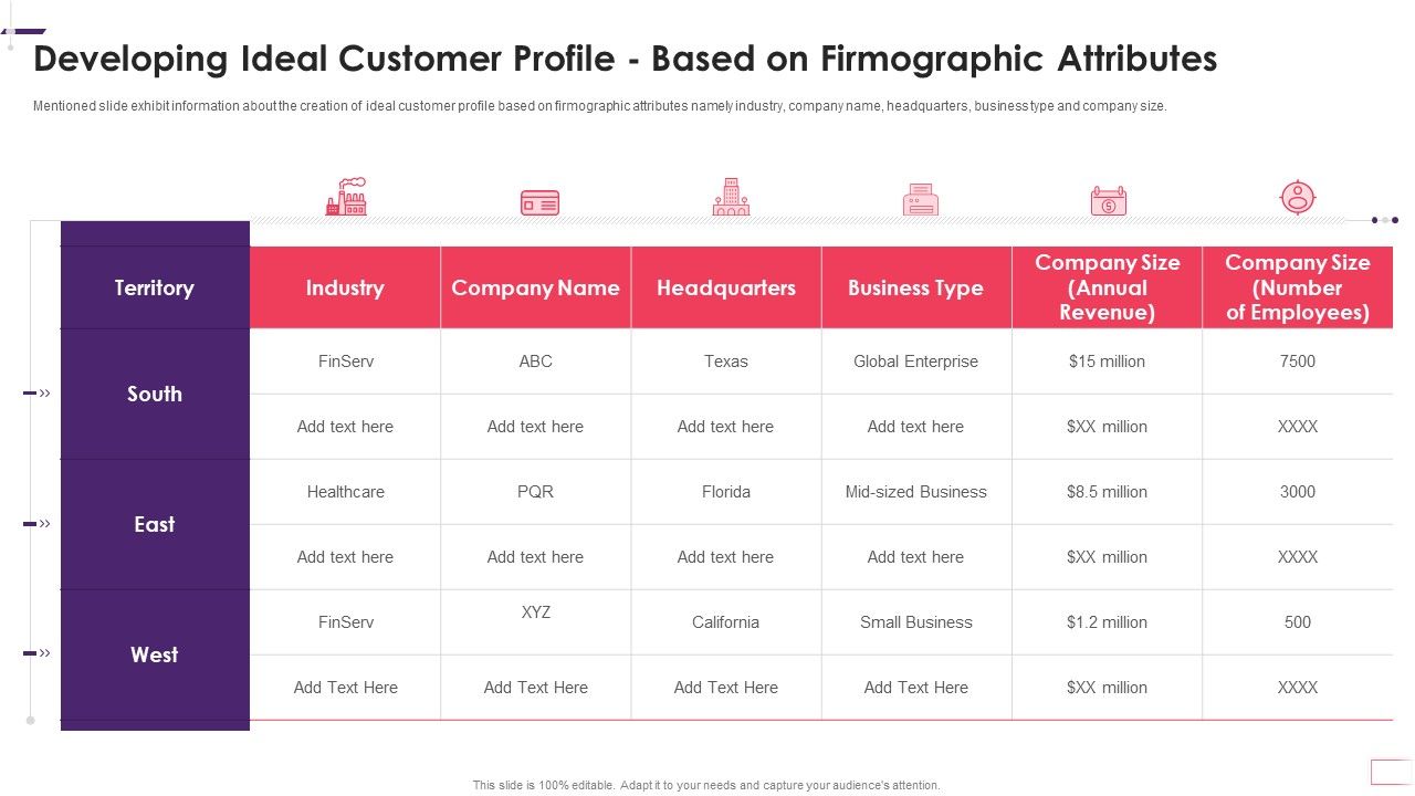 Developing_Ideal_Customer_Profile_Based_On_Firmographic_Attributes_Demonstration_PDF_Slide_1.jpg