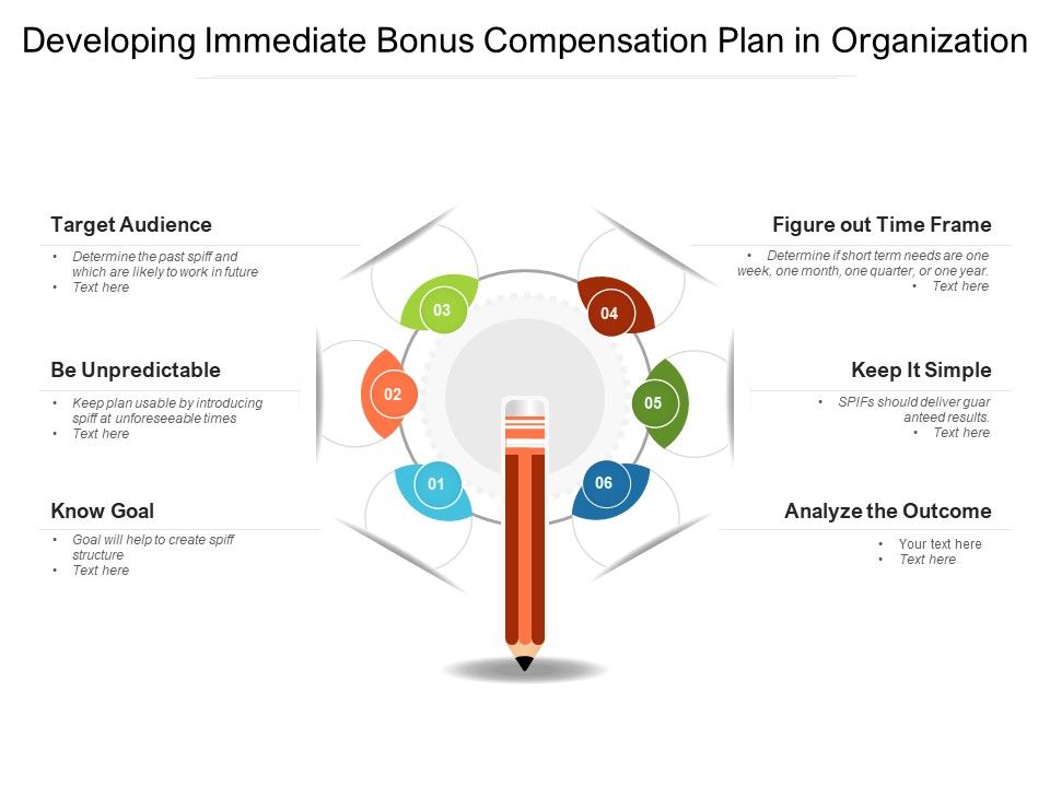 Developing_Immediate_Bonus_Compensation_Plan_In_Organization_Ppt_PowerPoint_Presentation_Model_Picture_PDF_Slide_1.jpg