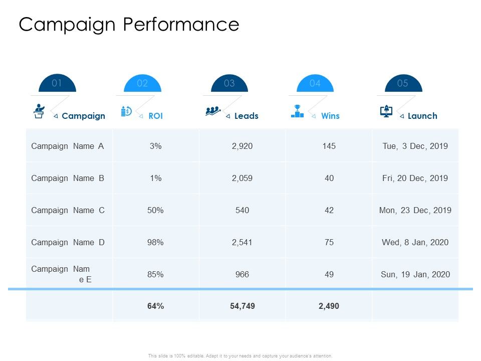 Developing_Implementing_Organization_Marketing_Promotional_Strategies_Campaign_Performance_Structure_PDF_Slide_1.jpg