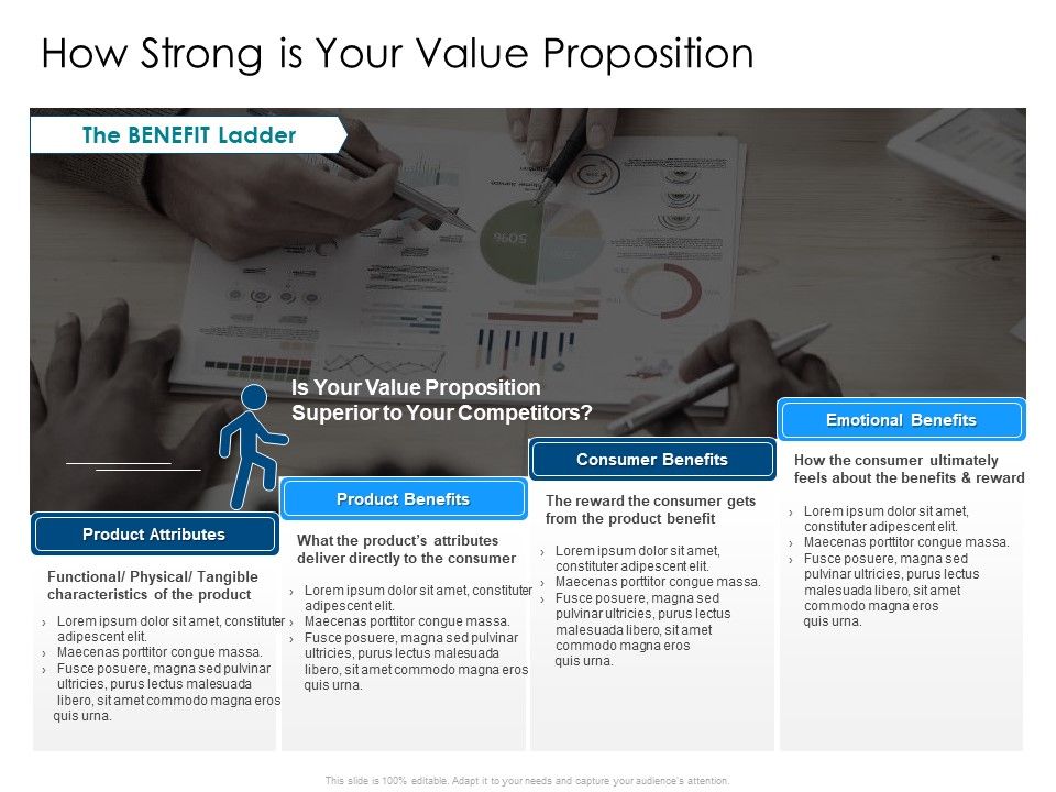 Developing_Implementing_Organization_Marketing_Promotional_Strategies_How_Strong_Is_Your_Value_Proposition_Formats_PDF_Slide_1.jpg