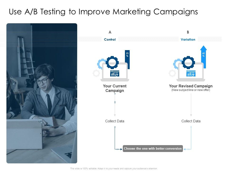 Developing_Implementing_Organization_Marketing_Promotional_Strategies_Use_A_B_Testing_To_Improve_Marketing_Campaigns_Slides_PDF_Slide_1.jpg