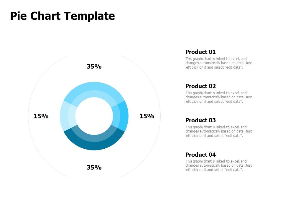Developing_Implementing_Strategic_HRM_Plans_Pie_Chart_Template_Ppt_Pictures_Summary_PDF_Slide_1.jpg