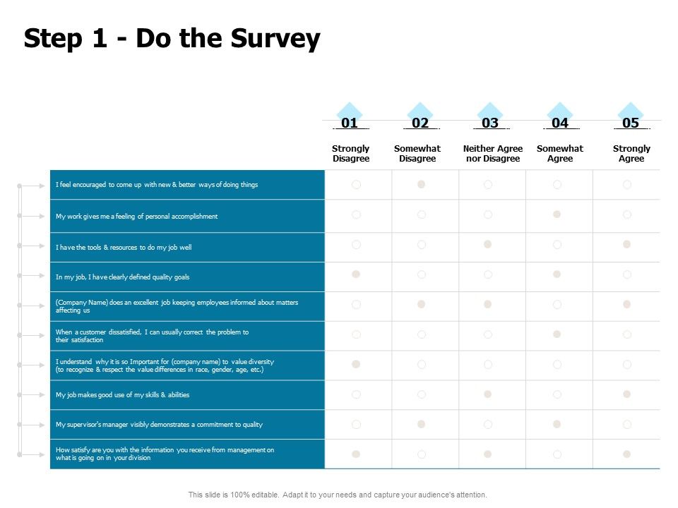Developing_Implementing_Strategic_HRM_Plans_Step_1_Do_The_Survey_Ppt_Model_Example_Topics_PDF_Slide_1.jpg