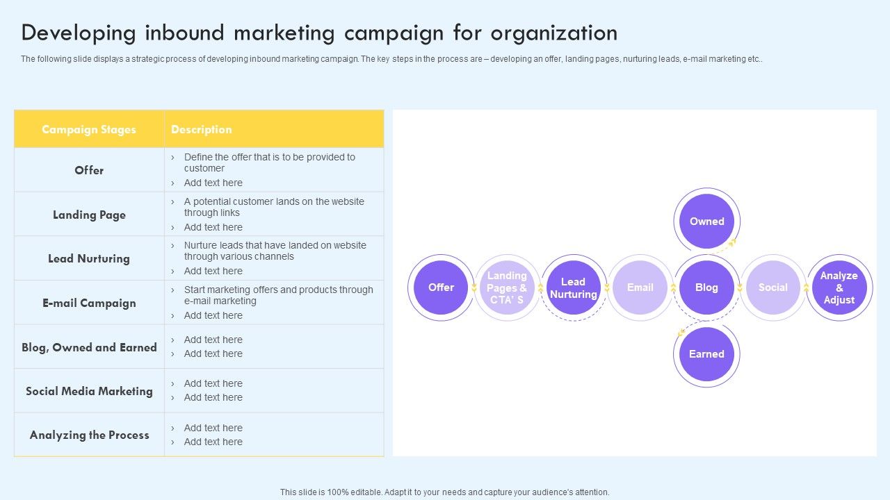 Developing_Inbound_Marketing_Campaign_For_Organization_Ppt_PowerPoint_Presentation_File_Files_PDF_Slide_1.jpg