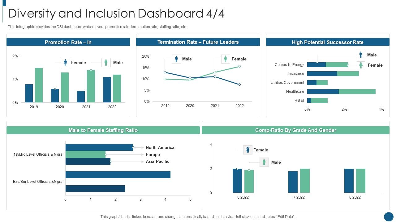 Developing_Inclusive_And_Diversified_Diversity_And_Inclusion_Dashboard_Background_PDF_Slide_1.jpg