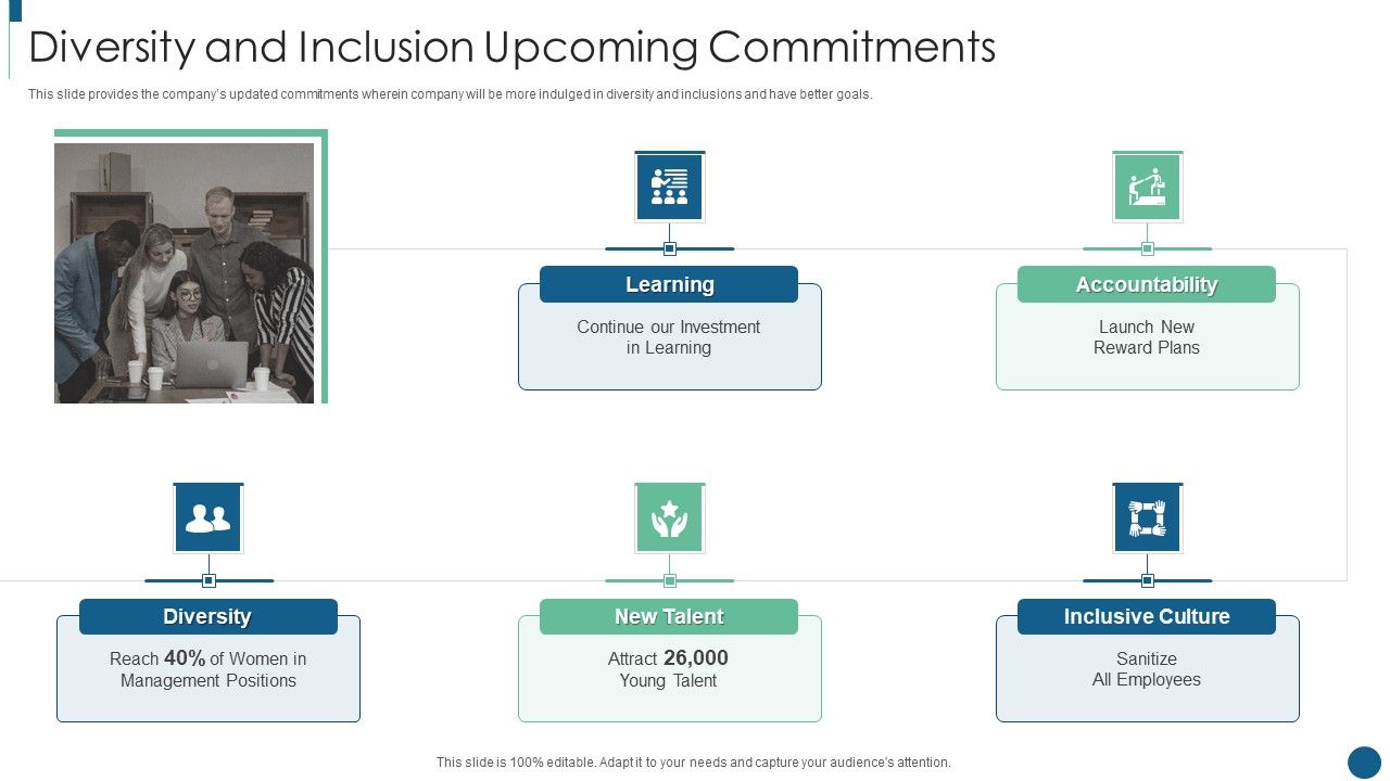 Developing_Inclusive_And_Diversified_Diversity_And_Inclusion_Upcoming_Commitments_Ideas_PDF_Slide_1.jpg