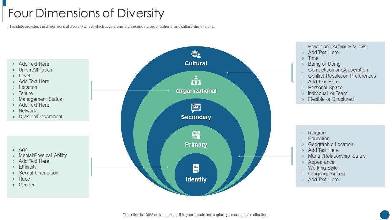 Developing_Inclusive_And_Diversified_Four_Dimensions_Of_Diversity_Mockup_PDF_Slide_1.jpg