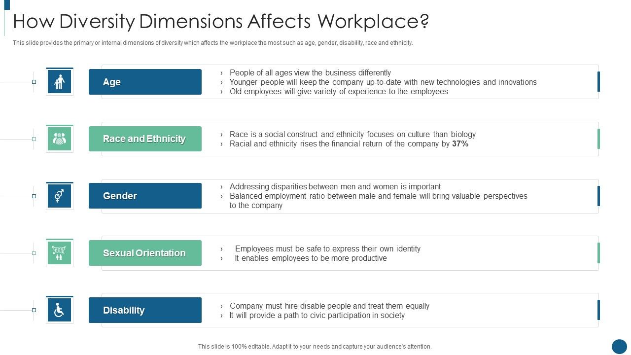 Developing_Inclusive_And_Diversified_How_Diversity_Dimensions_Affects_Workplace_Structure_PDF_Slide_1.jpg