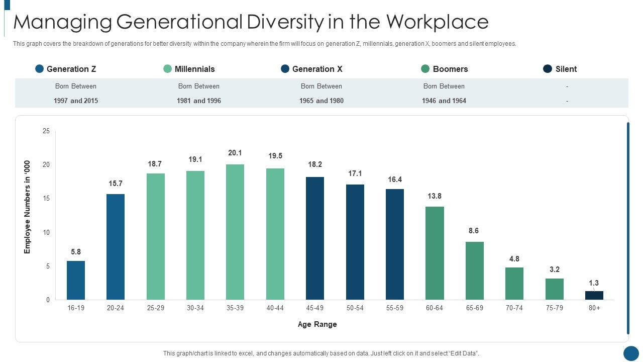 Developing_Inclusive_And_Diversified_Managing_Generational_Diversity_In_The_Workplace_Formats_PDF_Slide_1.jpg