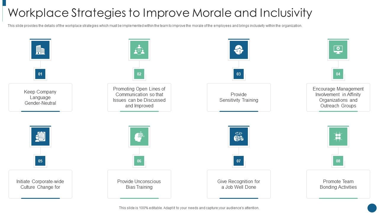 Developing_Inclusive_And_Diversified_Workplace_Strategies_To_Improve_Morale_And_Inclusivity_Diagrams_PDF_Slide_1.jpg