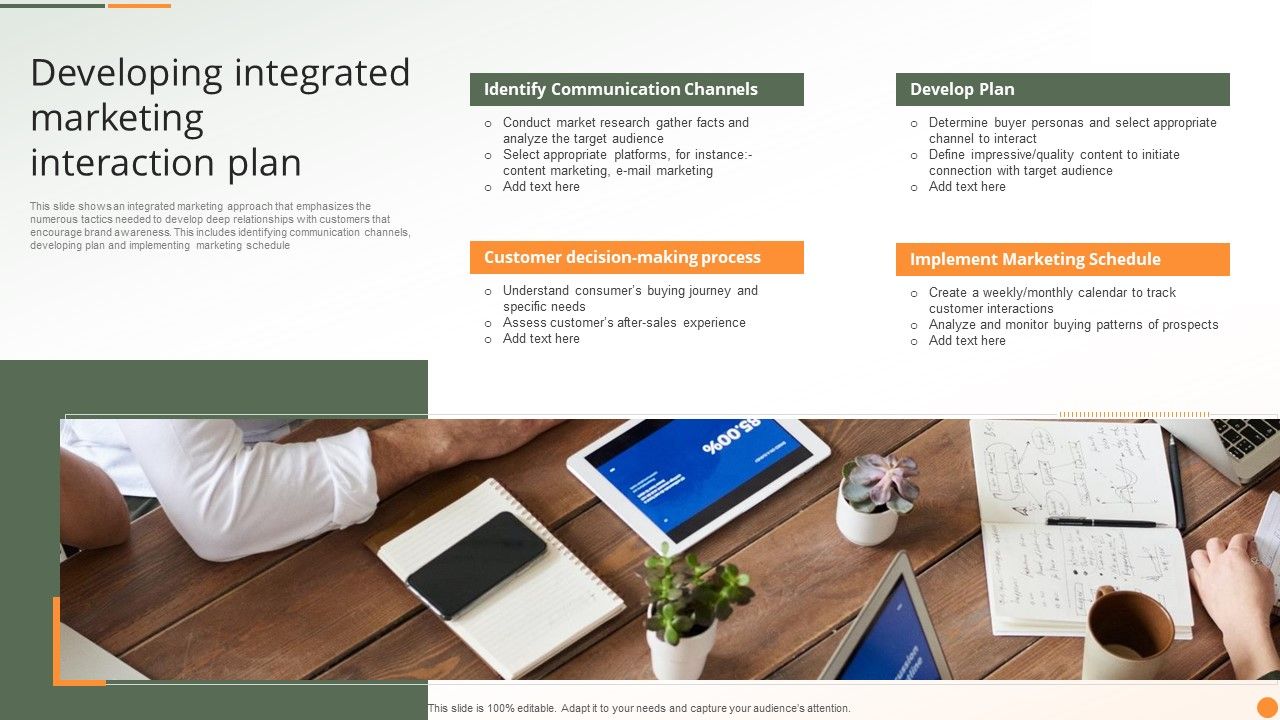 Developing_Integrated_Marketing_Interaction_Plan_Ppt_PowerPoint_Presentation_Portfolio_Files_PDF_Slide_1.jpg