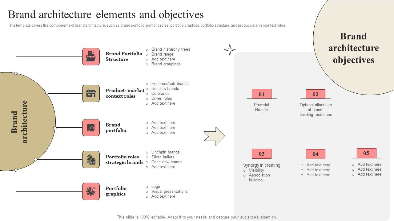 Developing_Market_Leading_Businesses_Brand_Architecture_Elements_And_Objectives_Demonstration_PDF_Slide_1.jpg