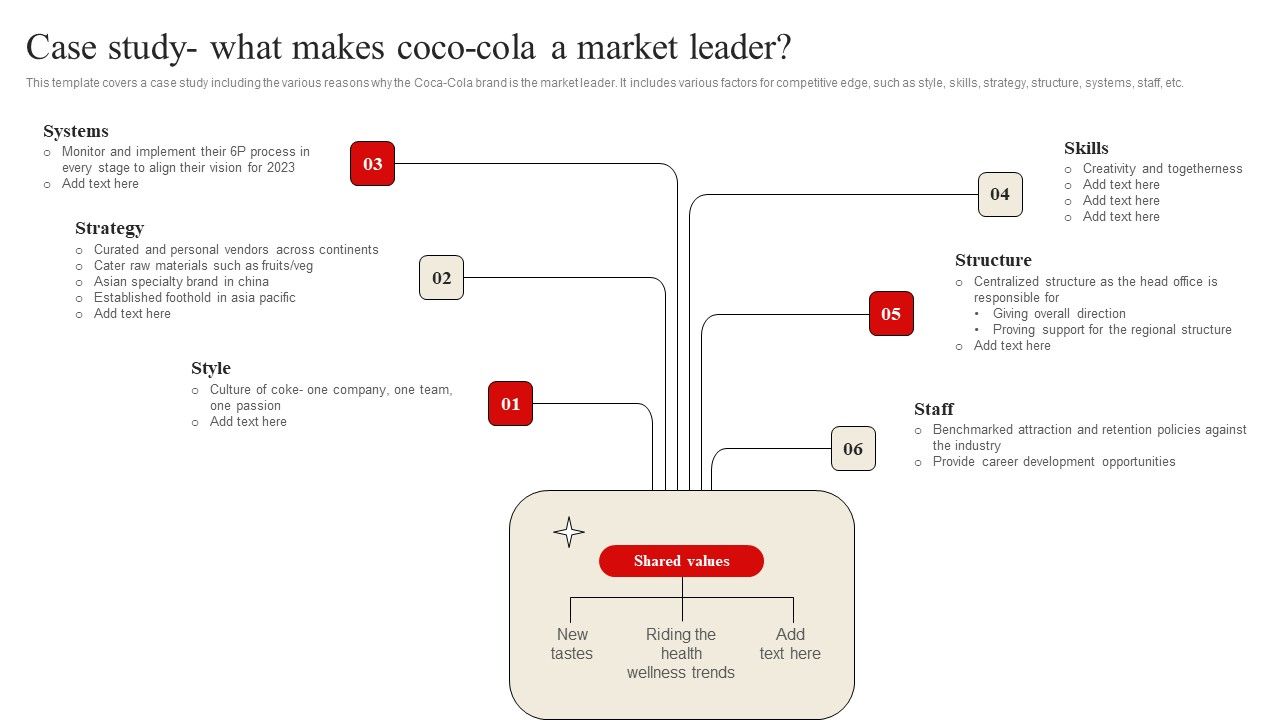 Developing_Market_Leading_Businesses_Case_Study_What_Makes_Coco_Cola_A_Market_Background_PDF_Slide_1.jpg
