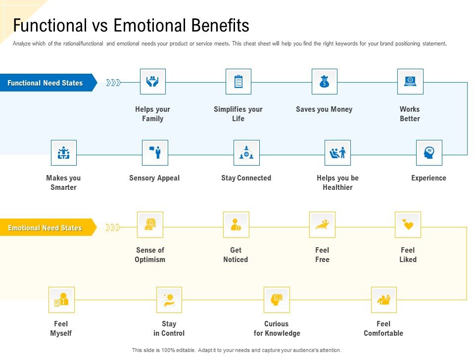 Developing_Market_Positioning_Strategy_Functional_Vs_Emotional_Benefits_Background_PDF_Slide_1.jpg
