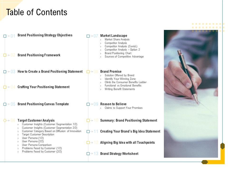 Developing_Market_Positioning_Strategy_Table_Of_Contents_Themes_PDF_Slide_1.jpg