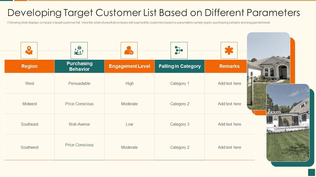 Developing_Marketing_Campaign_For_Real_Estate_Project_Developing_Target_Customer_Designs_PDF_Slide_1.jpg