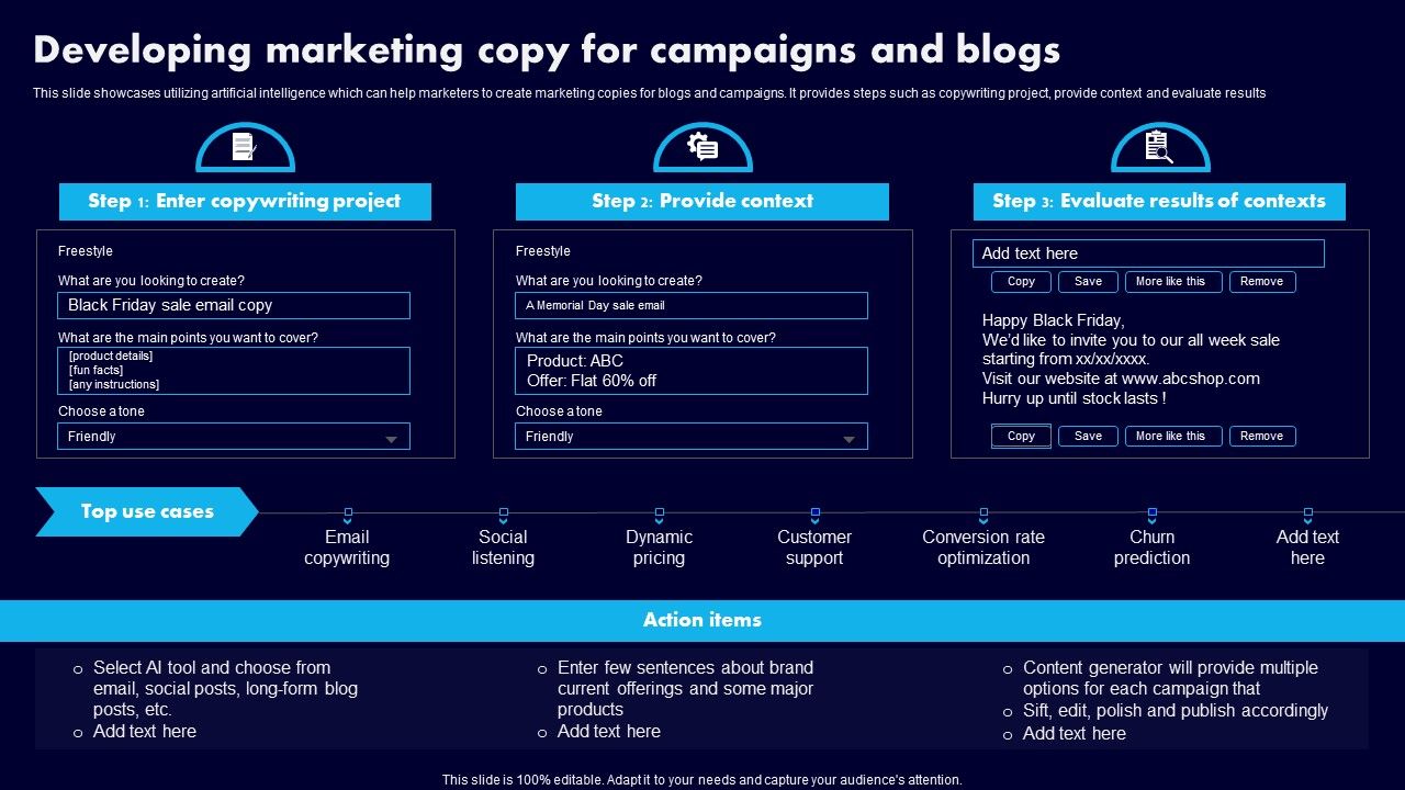 Developing_Marketing_Copy_For_Campaigns_And_Blogs_Ppt_Outline_Summary_PDF_Slide_1.jpg