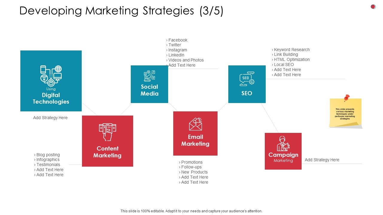 Developing_Marketing_Strategies_Content_Business_Analysis_Method_Ppt_Professional_Designs_PDF_Slide_1.jpg