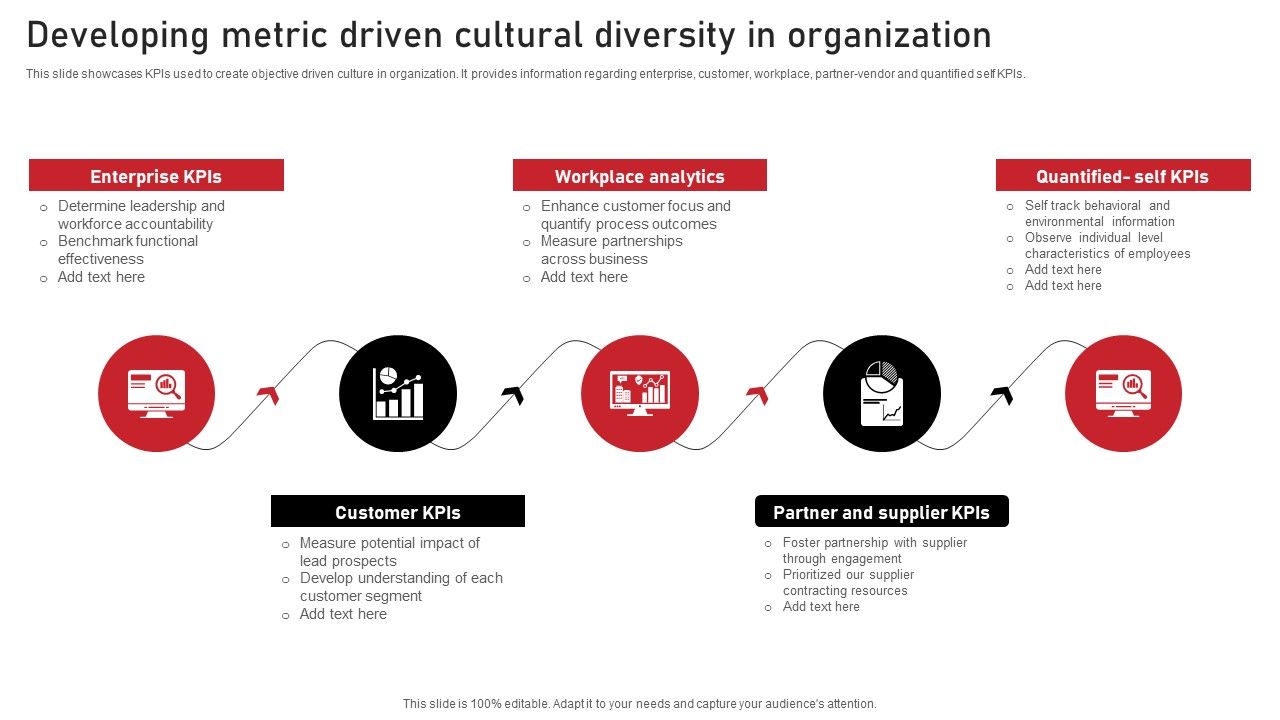 Developing_Metric_Driven_Cultural_Diversity_In_Organization_Summary_PDF_Slide_1.jpg